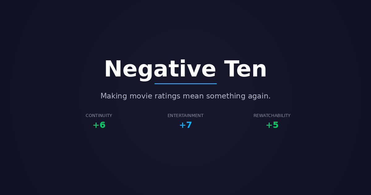 Negative Ten - Making movie ratings mean something again